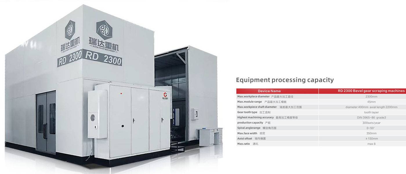 Hunan Ruida Heavy-duty Machinery and Equipment Co., Ltd. linia produkcyjna producenta